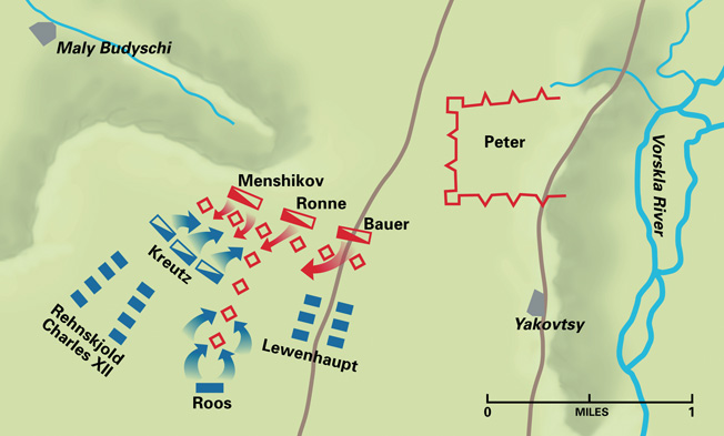 Sơ đồ vị trí quân Nga (màu đỏ)&nbsp;và quân Thụy Điển (màu xanh)&nbsp;trong trận Poltava. Ảnh: Warfare History Network