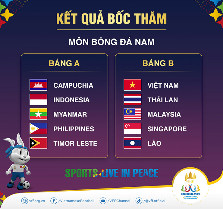 U22 Việt Nam đấu Thái Lan ở SEA Games, VFF muốn gì ở thầy trò HLV Troussier? - 2