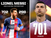 Bóng đá - Messi đón kỳ tích 1000 bàn, vượt Ronaldo trở thành &quot;Vua phá lưới châu Âu&quot;