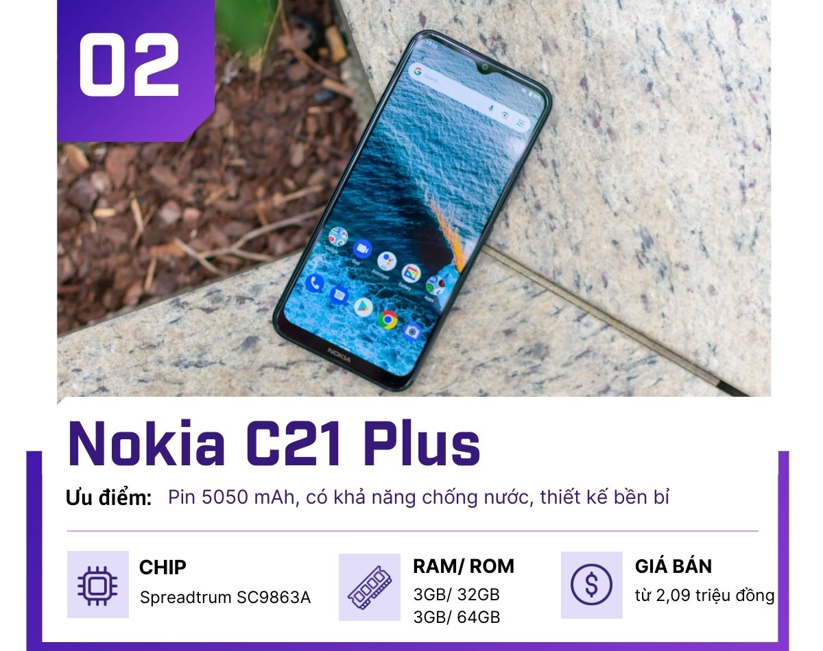 Top điện thoại Nokia giá chưa tới 4 triệu siêu &#34;đắt khách&#34; - 2