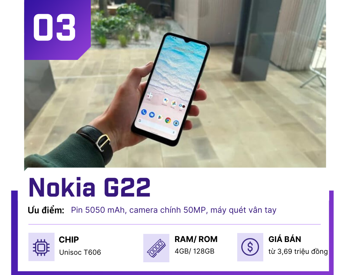 Top điện thoại Nokia giá chưa tới 4 triệu siêu &#34;đắt khách&#34; - 3