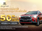 Mua Toyota Corolla Cross trong tháng 4/2023 – Khách nhận ưu đãi lớn