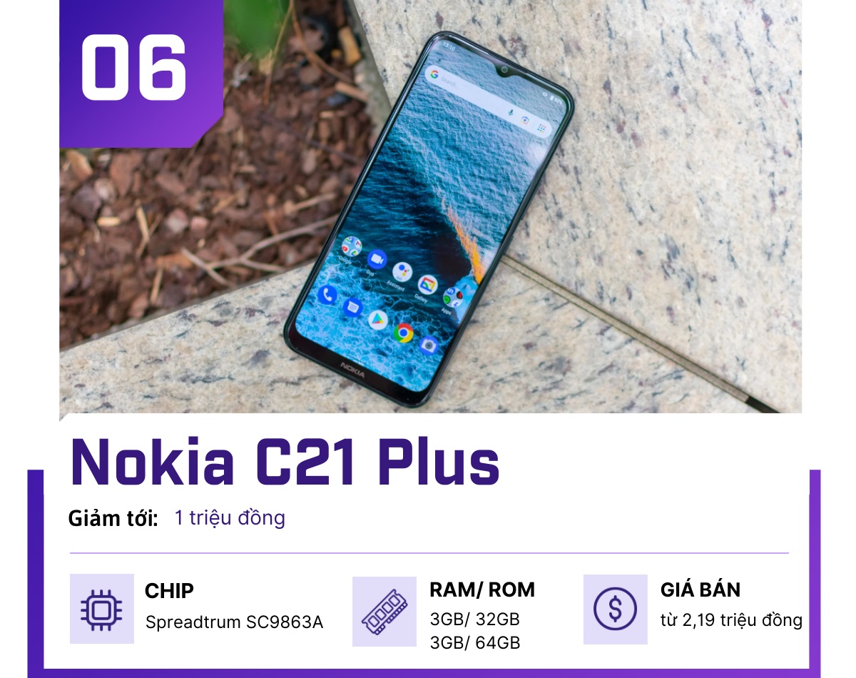 Nhiều smartphone giảm tới 30% giữa tháng 4 - 6