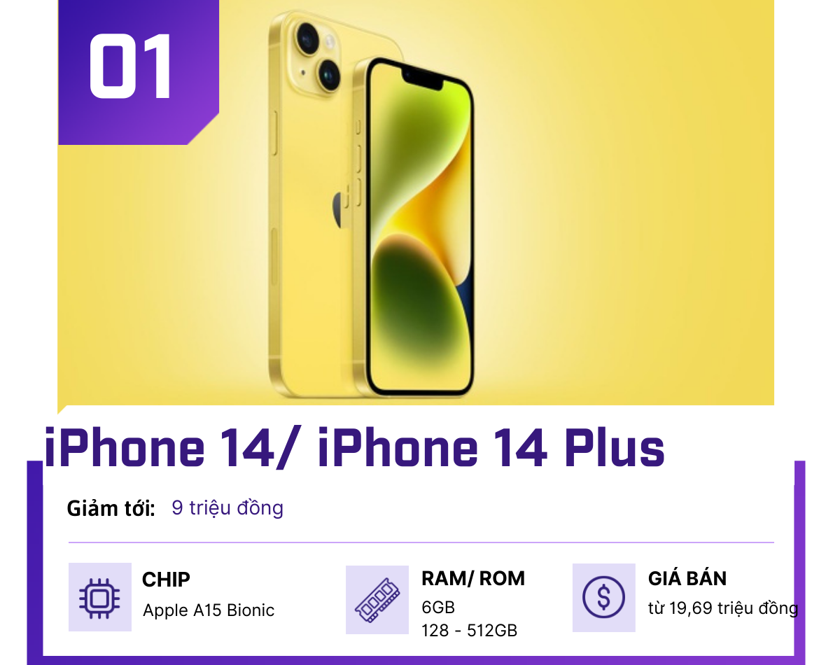 Nhiều smartphone giảm tới 30% giữa tháng 4 - 1