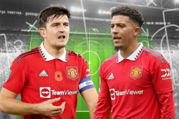 Khoản lỗ khổng lồ của MU: Maguire còn nửa giá, khó thanh lý Sancho - Martial