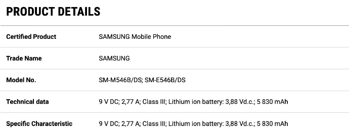 Thông số tin đồn của Galaxy F54.