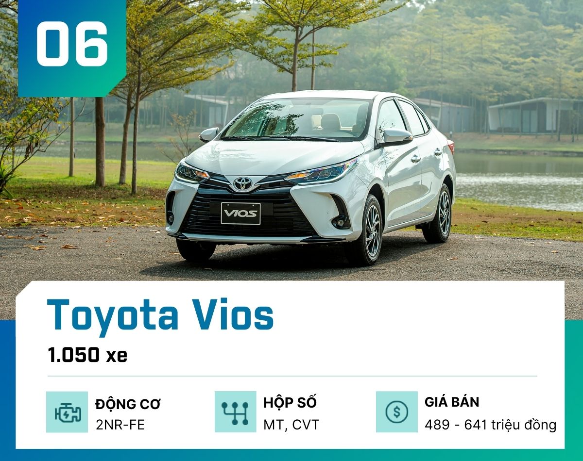 Đây là 10 mẫu ô tô bán chạy nhất tại Việt Nam tháng 3/2023 - 7
