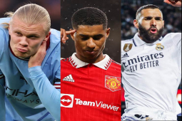 Haaland san bằng kỷ lục của Ronaldo ”béo”, vượt Benzema ghi bàn nhiều nhất 2023