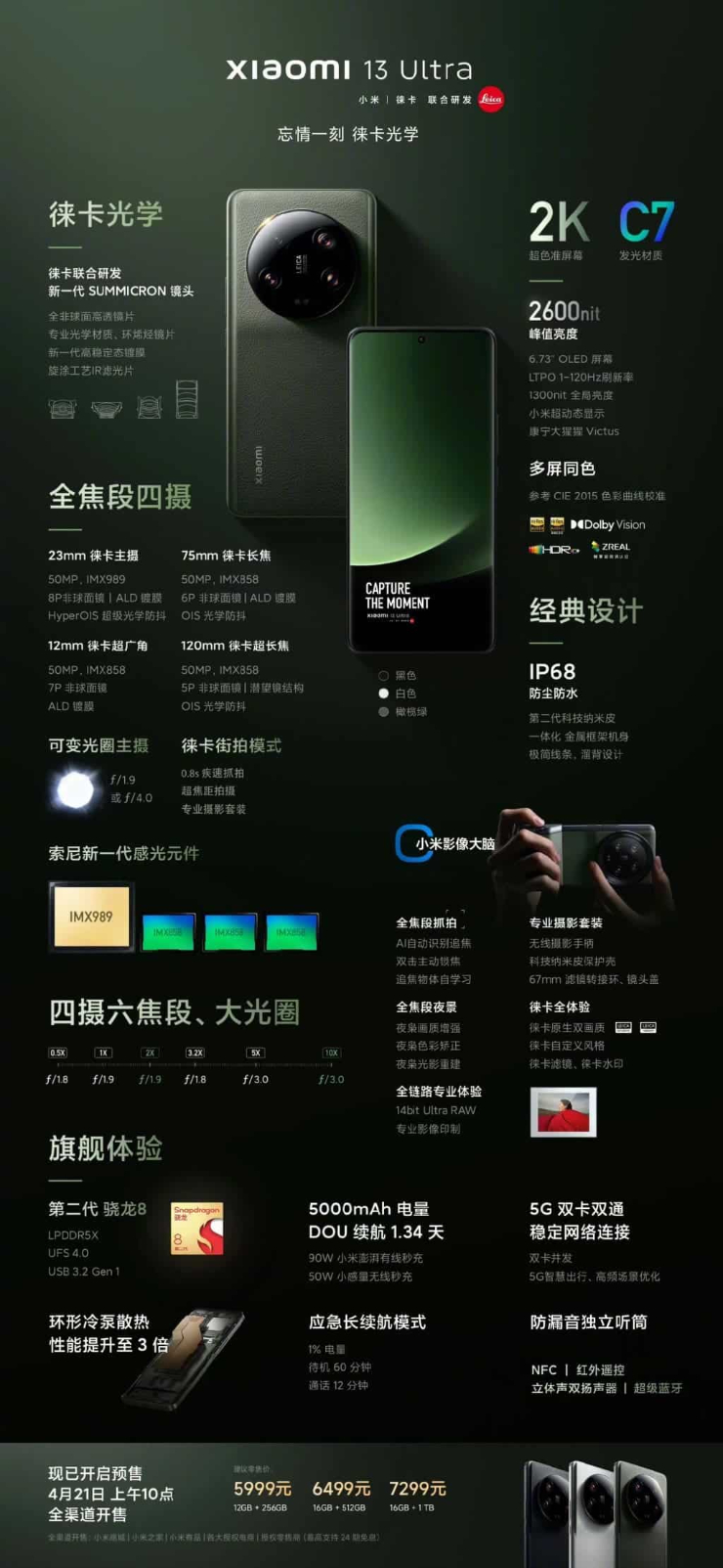 Các tính năng phần cứng cụ thể trên Xiaomi 13 Ultra.