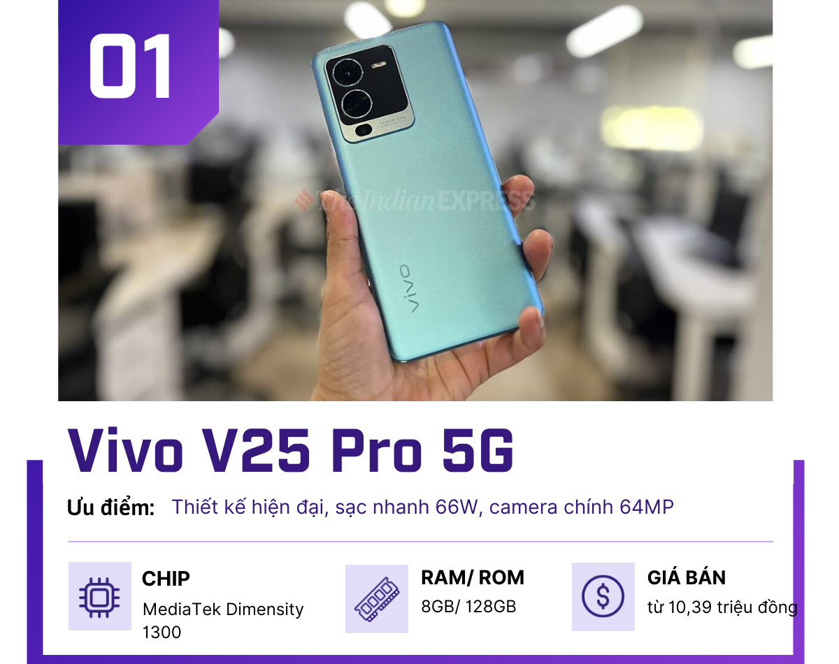 Những smartphone Pro thiết kế tuyệt đẹp, giá tầm trung - 1