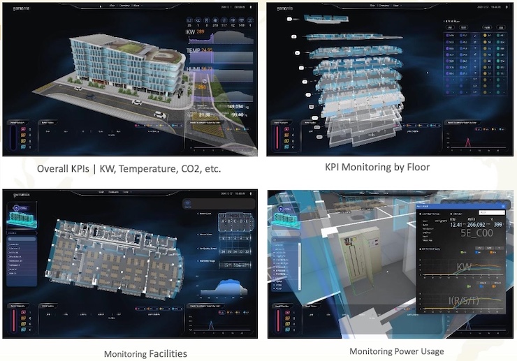 Tòa nhà thông minh có thể quản lý trực quan trong không gian 3D.