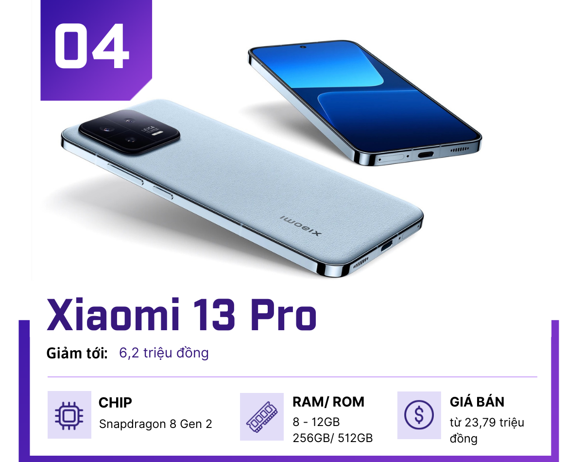 Những smartphone cao cấp giảm &#34;đậm&#34; nhất dịp 30/4 - 4