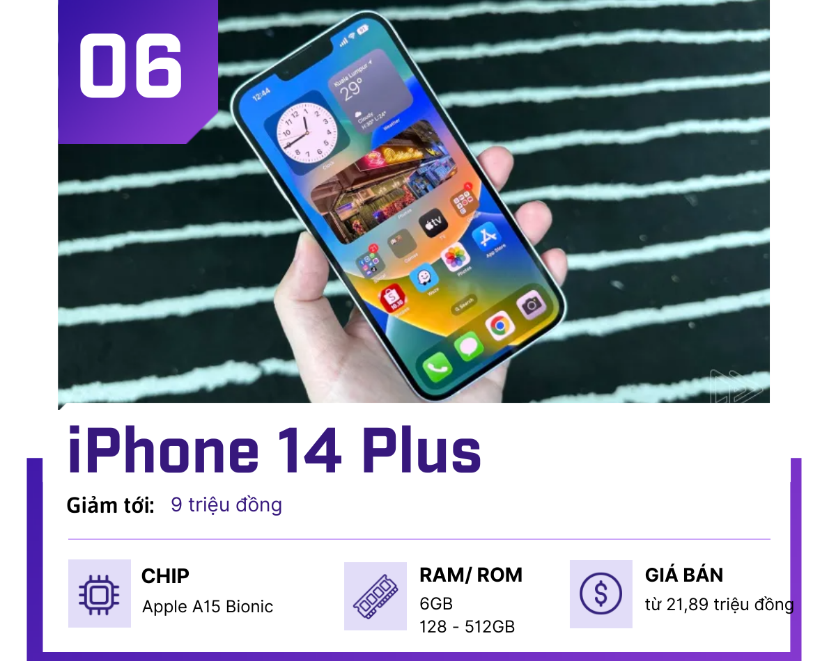 Những smartphone cao cấp giảm &#34;đậm&#34; nhất dịp 30/4 - 6