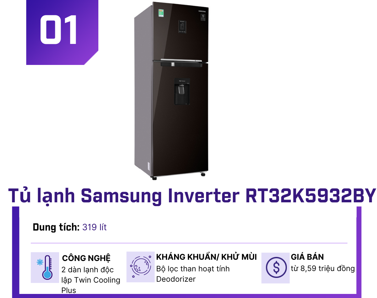 5 tủ lạnh Inverter giảm giá mạnh nhất, “hot” nhất đầu hè - 1