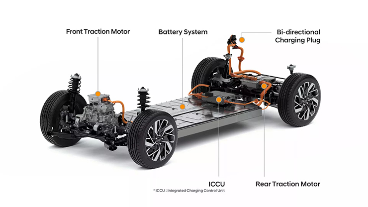 Kia tung hình ảnh đầu tiên về mẫu xe điện EV4 - 2