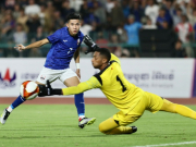 Bóng đá - Video bóng đá U22 Campuchia - U22 Timor Leste: Ra quân tưng bừng, uy lực chủ nhà (SEA Games)