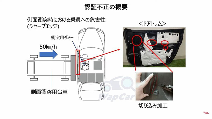 Toyota thừa nhận gian lận thử nghiệm an toàn trên Vios và nhiều mẫu xe khác - 2