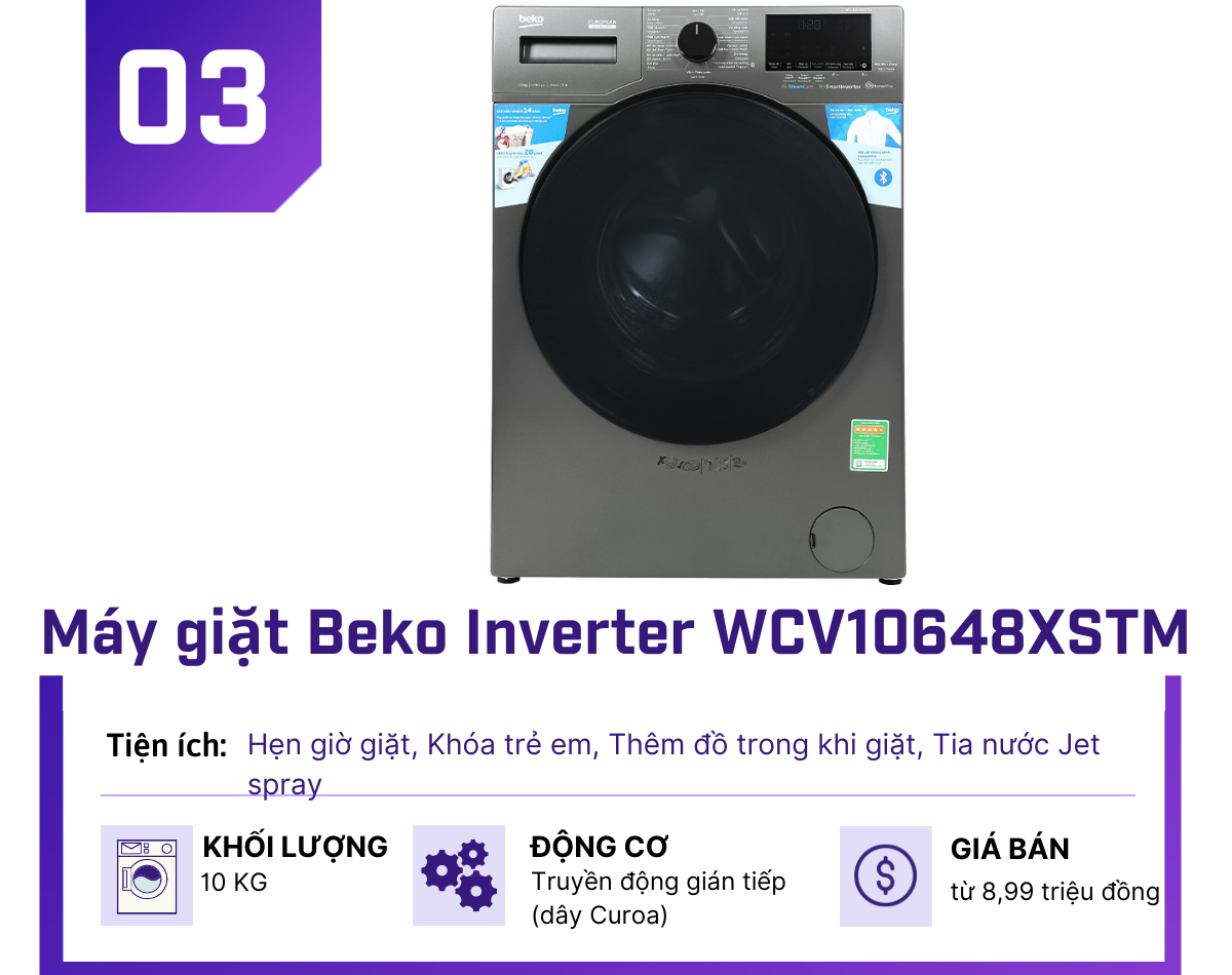 Điểm danh 5 máy giặt Inverter “hot” nhất mùa hè, giá dưới 10 triệu - 3