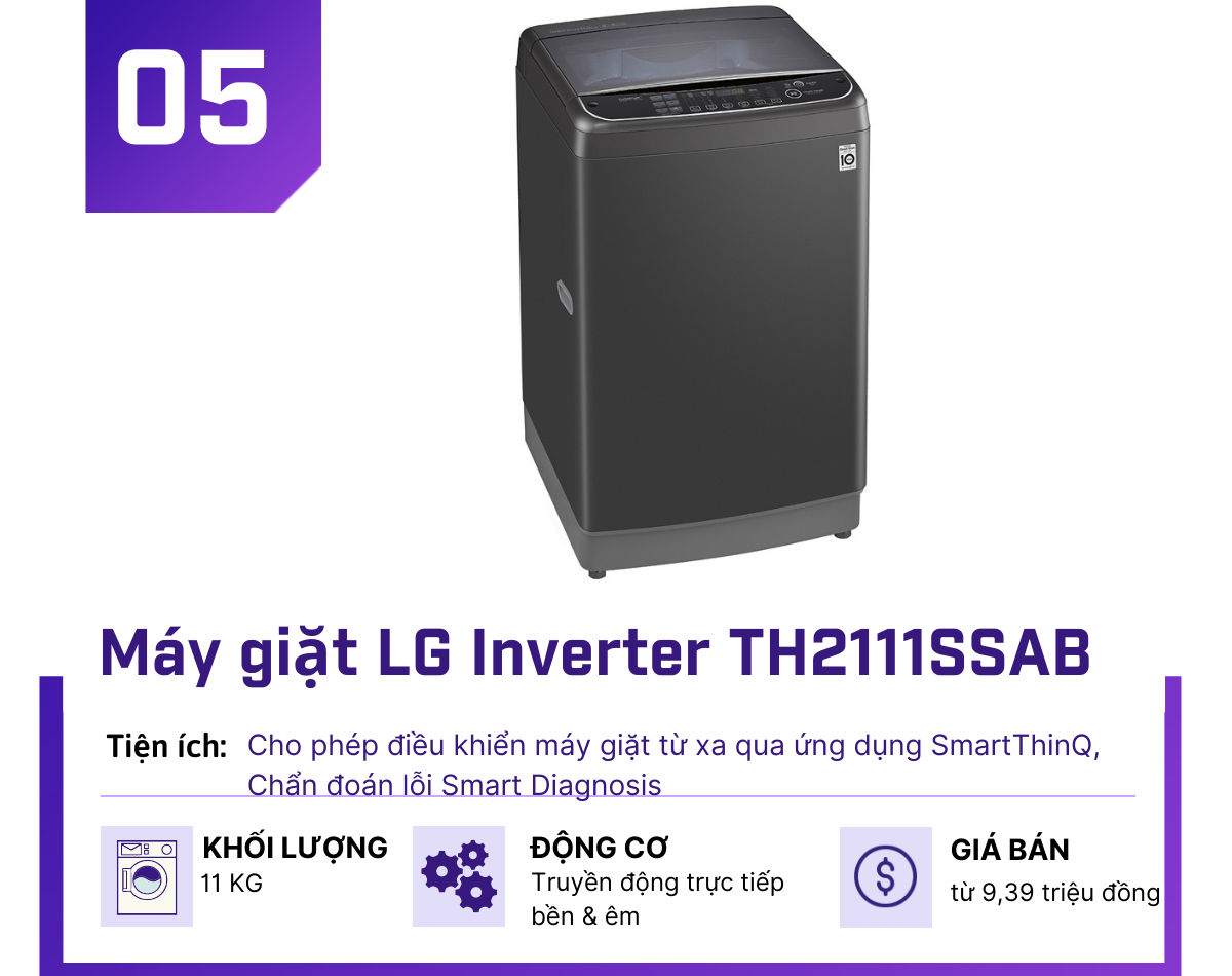 Điểm danh 5 máy giặt Inverter “hot” nhất mùa hè, giá dưới 10 triệu - 5