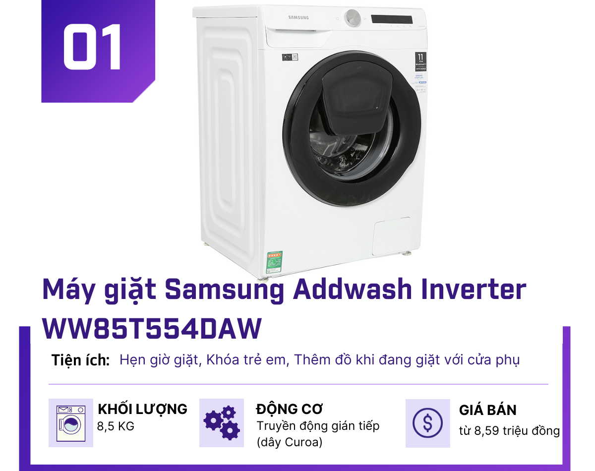 Điểm danh 5 máy giặt Inverter “hot” nhất mùa hè, giá dưới 10 triệu - 1