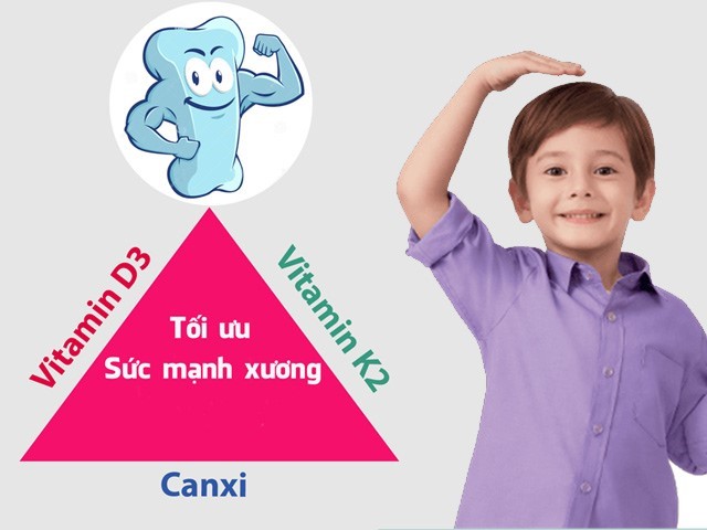 Trẻ “cao hết tiềm năng” nhờ bổ sung vitamin D3K2 thế hệ mới đúng cách - 2