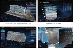 Giám sát nhà thông minh trong không gian ảo hóa 3D