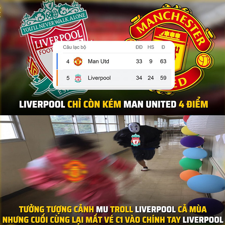 Liverpool đang áp sát top 4 của MU.