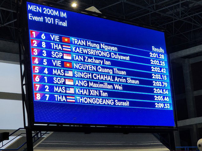 Trực tiếp SEA Games 32 đoàn Việt Nam ngày 6/5: &#34;Nữ hoàng đi bộ&#34; Thanh Phúc lần thứ 5 vô địch - 13