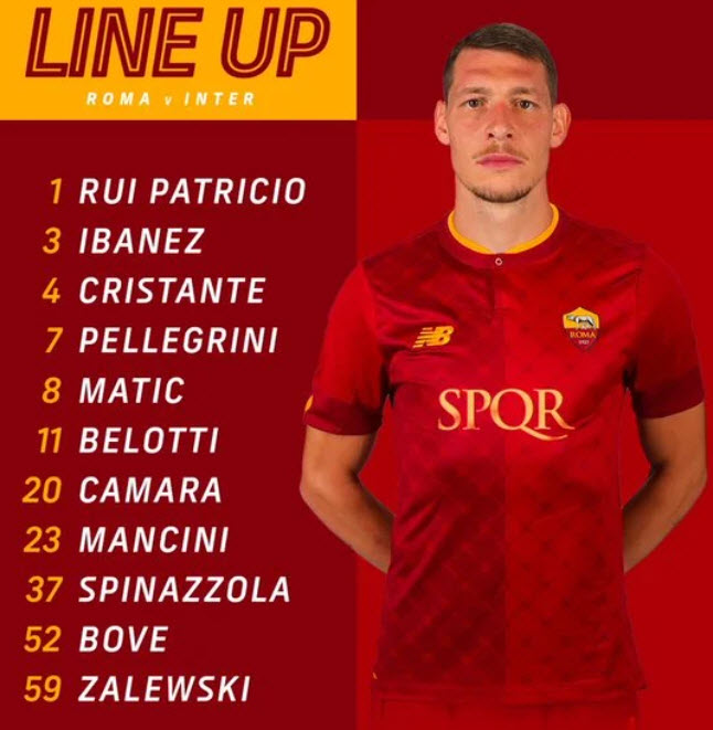 Kết quả bóng đá AS Roma - Inter Milan: Lukaku tỏa sáng, tái chiếm top 4 (Serie A) - 2