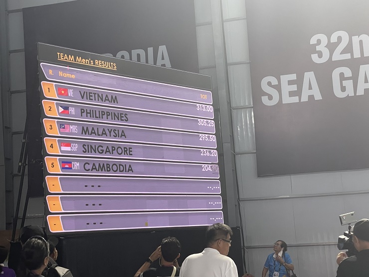 Trực tiếp SEA Games 32 đoàn Việt Nam ngày 8/5: Kun Bokator toàn thắng, giành 6 HCV - 24