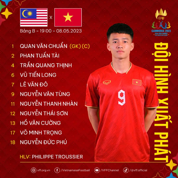 Trực tiếp bóng đá U22 Việt Nam - U22 Malaysia: Văn Tùng mở tỷ số (SEA Games) - 1