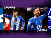 Bóng đá - Tường thuật bóng đá Brighton - Everton: Bàn thua thứ ba (Ngoại hạng Anh)