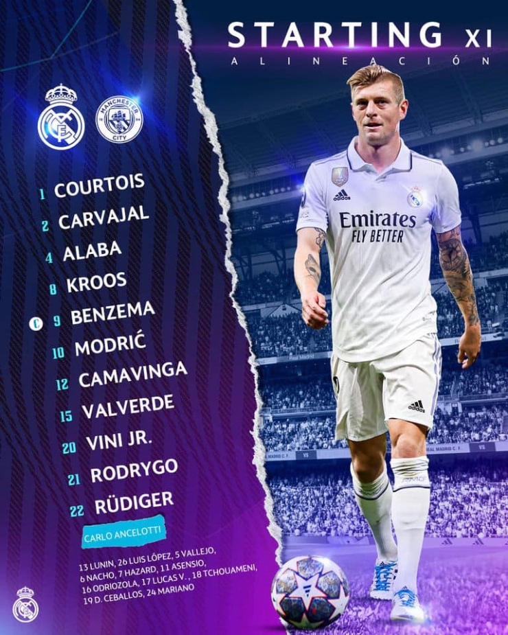 Trực tiếp bóng đá Real Madrid - Man City: Không có thêm bàn thắng (Cúp C1) (Hết giờ) - 1