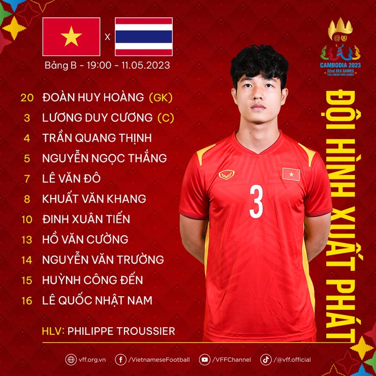 Trực tiếp bóng đá U22 Việt Nam - U22 Thái Lan: Nghẹt thở cuối trận (Hết giờ) - 23