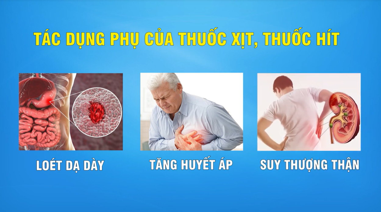 3 sai lầm khi điều trị hen suyễn, COPD khiến bệnh nhân trả giá đắt. Điều 3 nguy hiểm nhất - 2