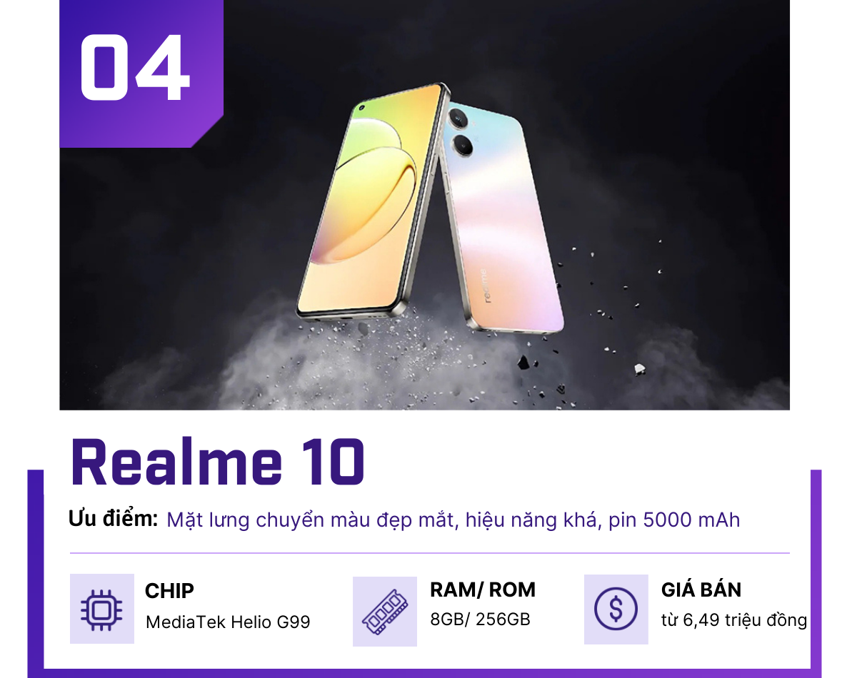 Top smartphone tầm trung màu hồng cho Ngày của mẹ - 4