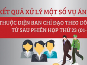 Tin tức trong ngày - 5 vụ án lớn về tham nhũng được yêu cầu đưa ra xét xử sớm