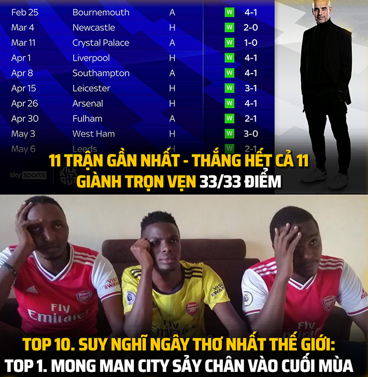 Điều ước giản đơn của fan Arsenal vào lúc này.