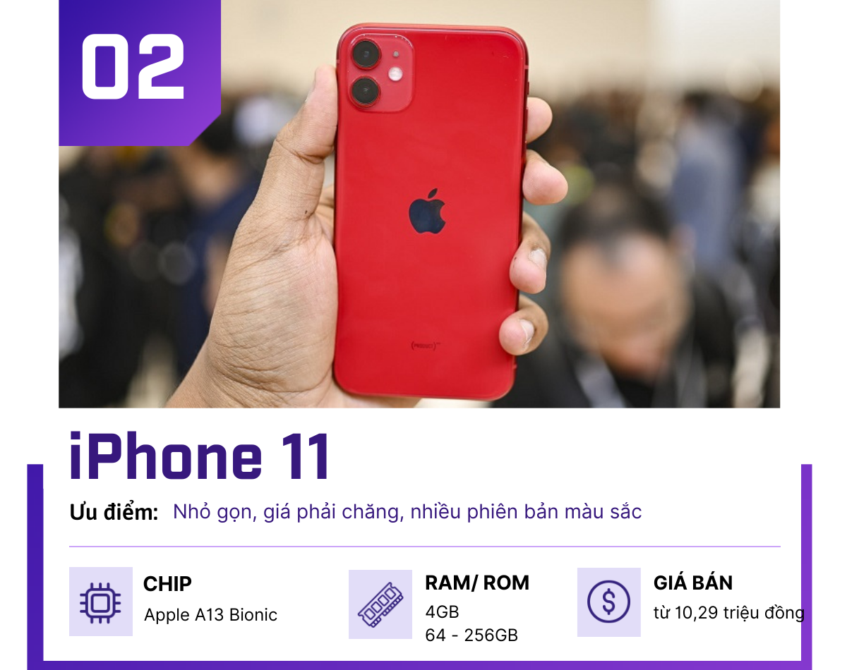 4 iPhone giảm giá xuống dưới 20 triệu đồng siêu &#34;hot&#34; - 2