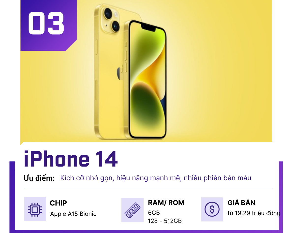 4 iPhone giảm giá xuống dưới 20 triệu đồng siêu &#34;hot&#34; - 3