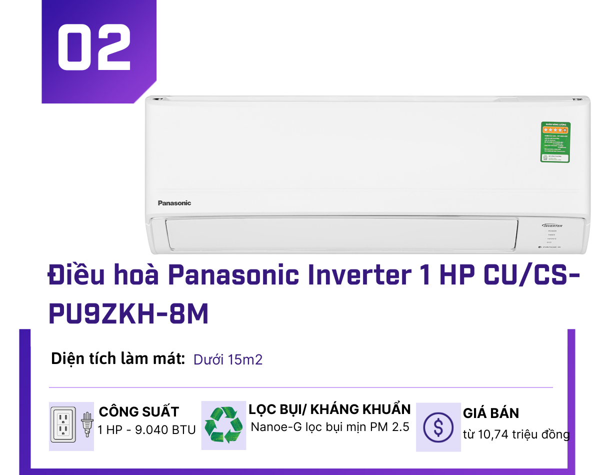 Top 5 điều hoà Inverter &#34;đắt khách&#34; nhất tháng 5 - 2