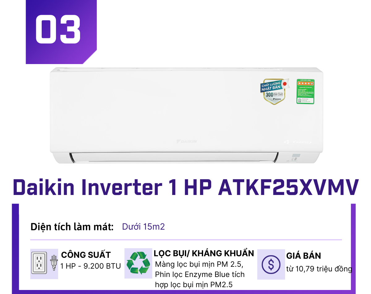 Top 5 điều hoà Inverter &#34;đắt khách&#34; nhất tháng 5 - 3