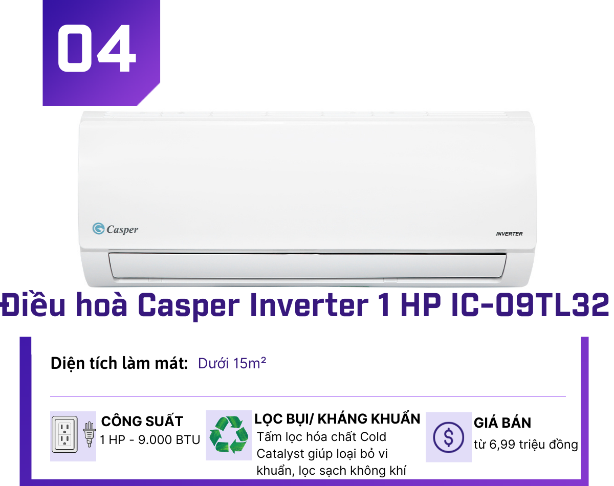 Top 5 điều hoà Inverter &#34;đắt khách&#34; nhất tháng 5 - 4