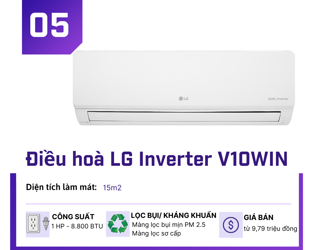 Top 5 điều hoà Inverter &#34;đắt khách&#34; nhất tháng 5 - 5