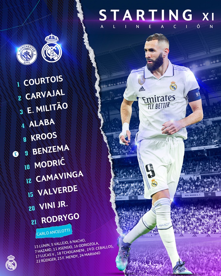 Trực tiếp bóng đá Man City - Real Madrid: Alvarez góp vui (Cúp C1) (Hết giờ) - 4