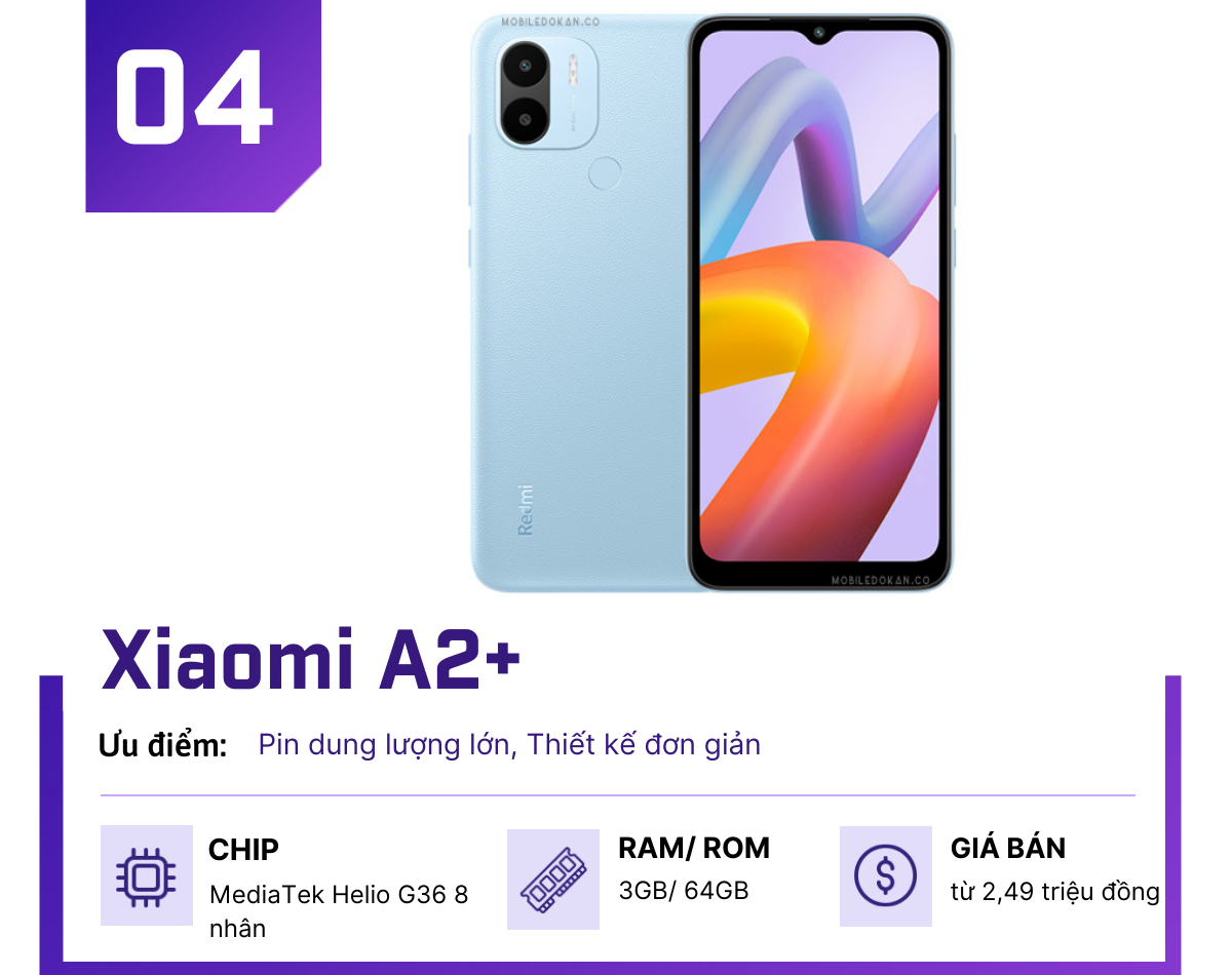 Top smartphone tầm trung mới nhất, &#34;hot&#34; nhất tháng này - 4