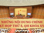 Tin tức trong ngày - 8 dự án luật dự kiến được thông qua tại Kỳ họp thứ 5, Quốc hội khóa XV