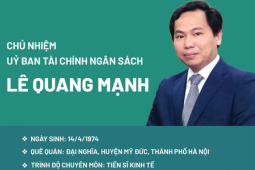 Chân dung tân Chủ nhiệm Uỷ ban Tài chính Ngân sách Lê Quang Mạnh