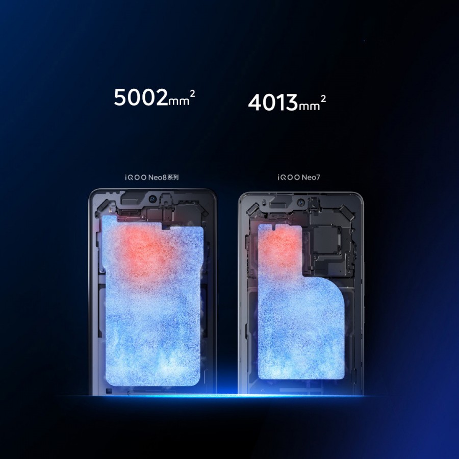 Ra mắt iQOO Neo 8 siêu mạnh, sạc nhanh 120W, giá từ 7,6 triệu - 3
