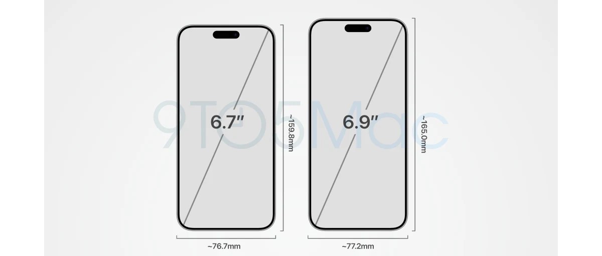 iPhone 16 Ultra sẽ lớn hơn iPhone 15 Pro Max cỡ nào? - 2